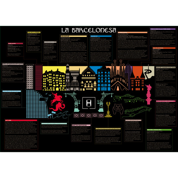 Vela "La Barcelonesa" by Haute Custom Beauty